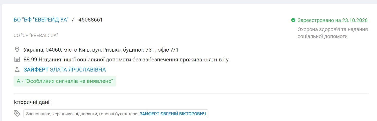 Реп з Михайлом Федоровим та мільйони на бізнес дружини. Життя криптовалютника Євгена Зайферта - фото 2 Реп з Михайлом Федоровим та мільйони на бізнес дружини. Життя криптовалютника Євгена Зайферта - фото 2