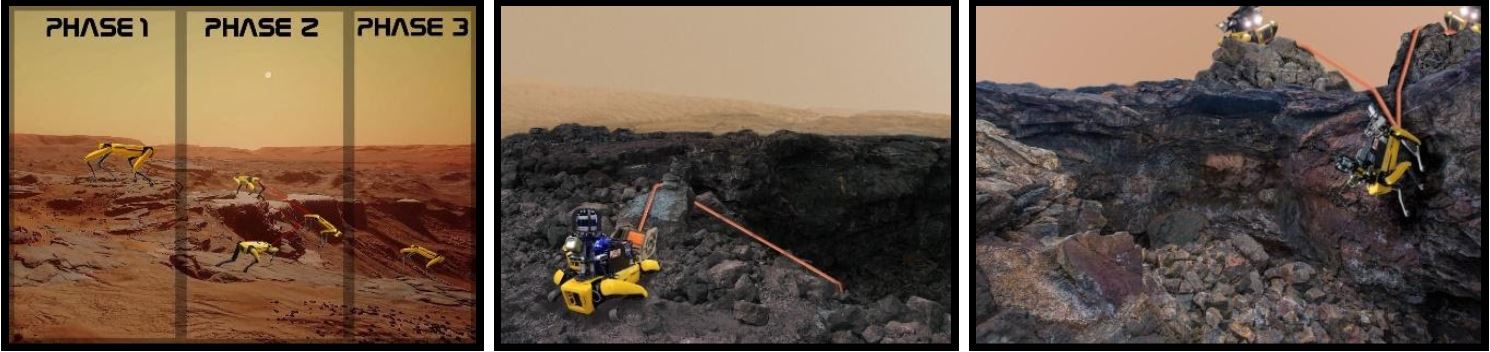 На Марсе высадятся специальные группы собак-роботов (ФОТО) - фото 2
