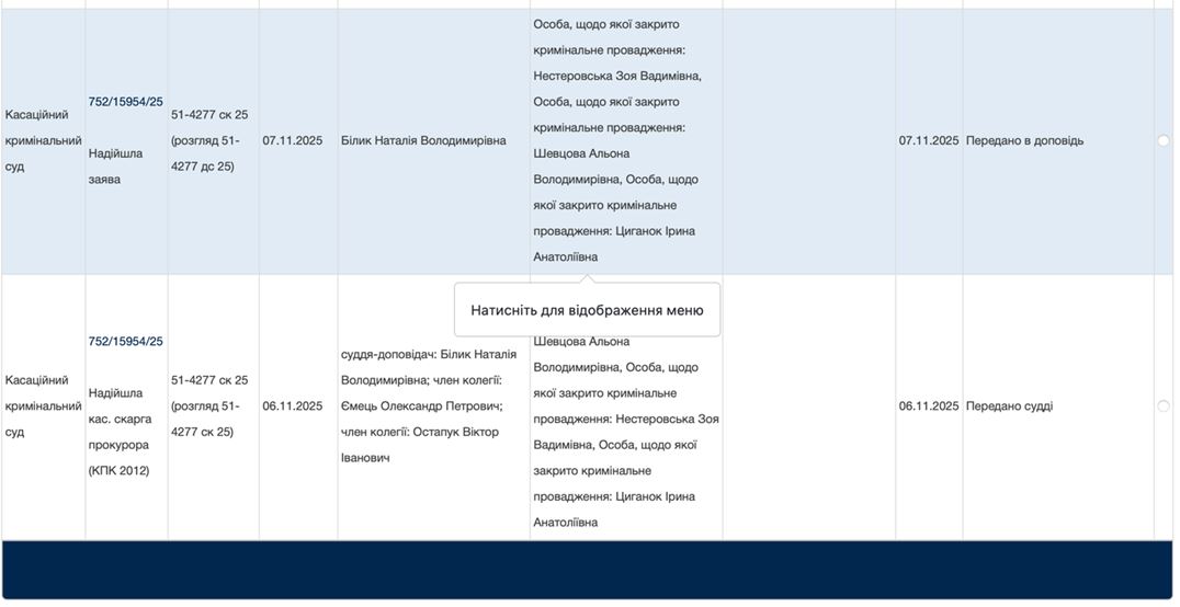 Офіс Генпрокурора оскаржує закриття справи про відмивання коштів для нелегальних казино, в якій фігурує співвласниця «Айбокс банку» Шевцова - фото 2