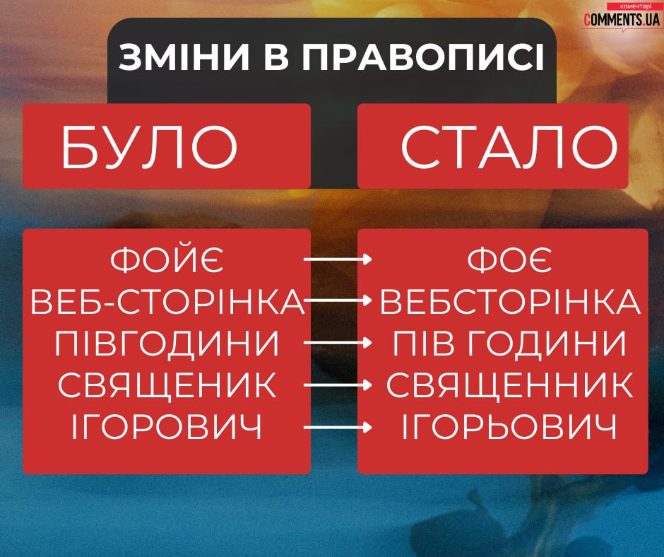 Катедра, икавка та инший – які стандарти нового правопису треба знати - фото 2