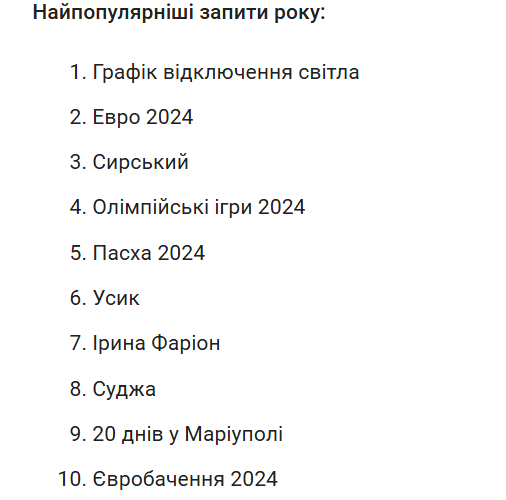 Google оприлюднив найпопулярніші запити року: дізнайтеся, чи є серед них ваші - фото 2