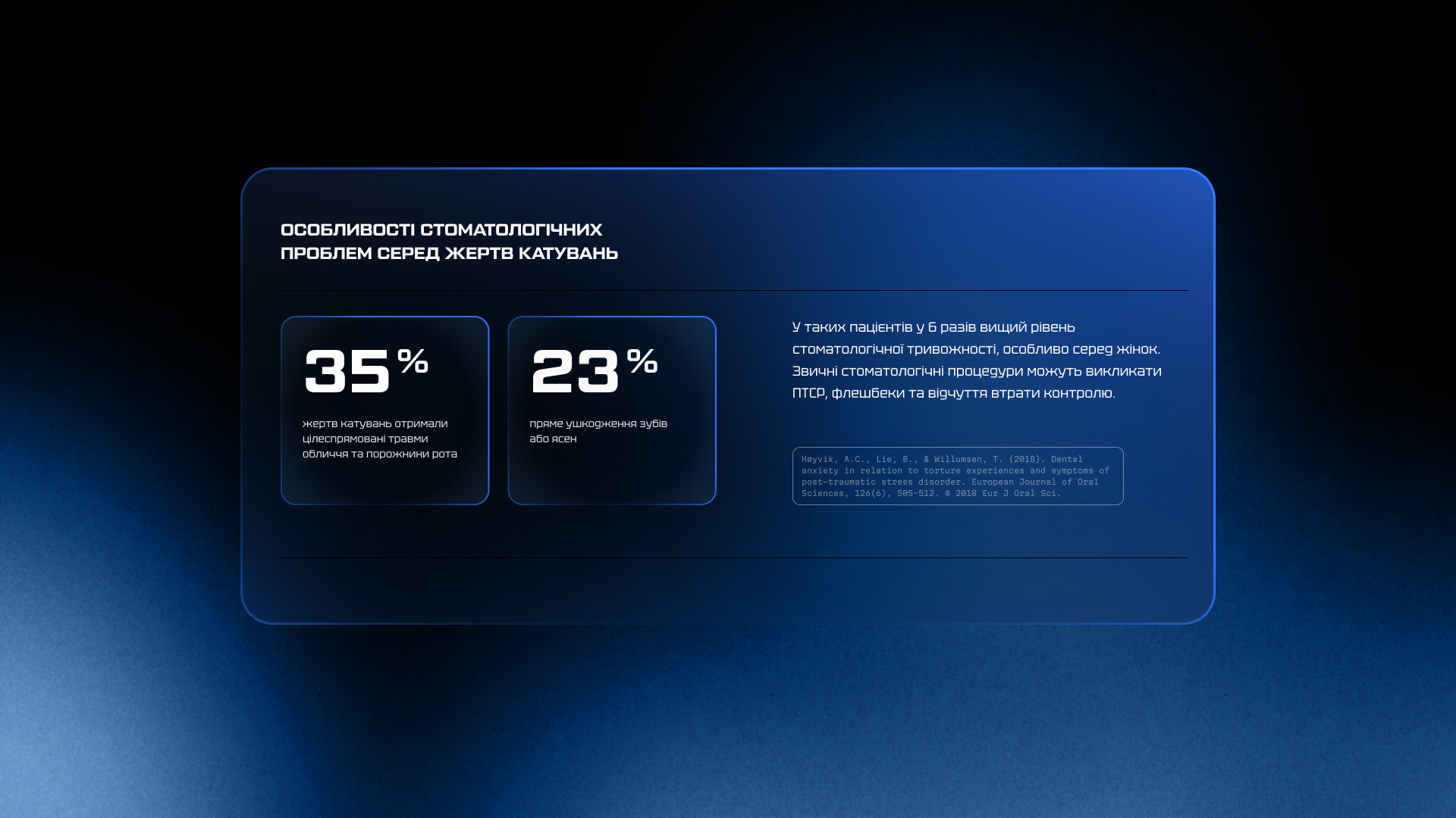 Проєкт Re:Smile: все про стоматологічну реабілітацію ветеранів 12-ої бригади «Азов» - фото 2