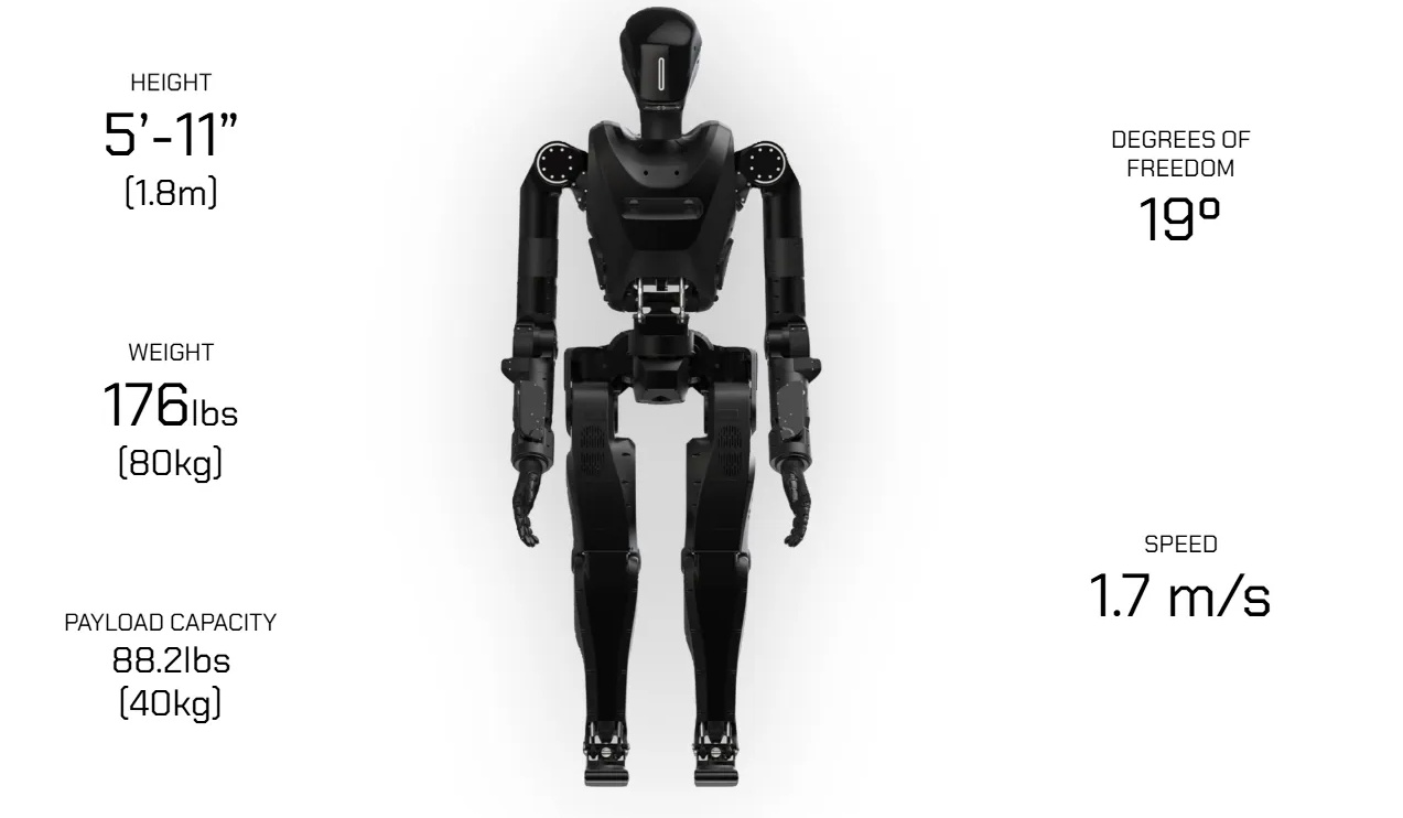 Украина тестирует на фронте гуманоидных роботов: как выглядят (ФОТО) - фото 2