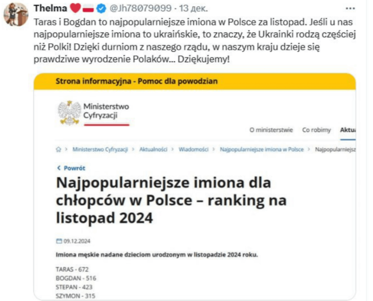 Чи справді Тарас і Богдан стали найпопулярнішими іменами у Польщі - фото 2