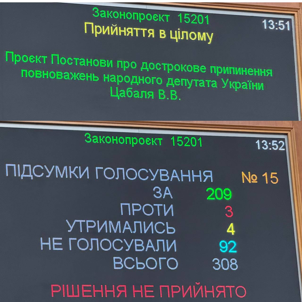 Рада - не трамвай: почему депутату от ”Голоса” не разрешили уйти из парламента во время войны - фото 2 Рада - не трамвай: почему депутату от ”Голоса” не разрешили уйти из парламента во время войны - фото 2