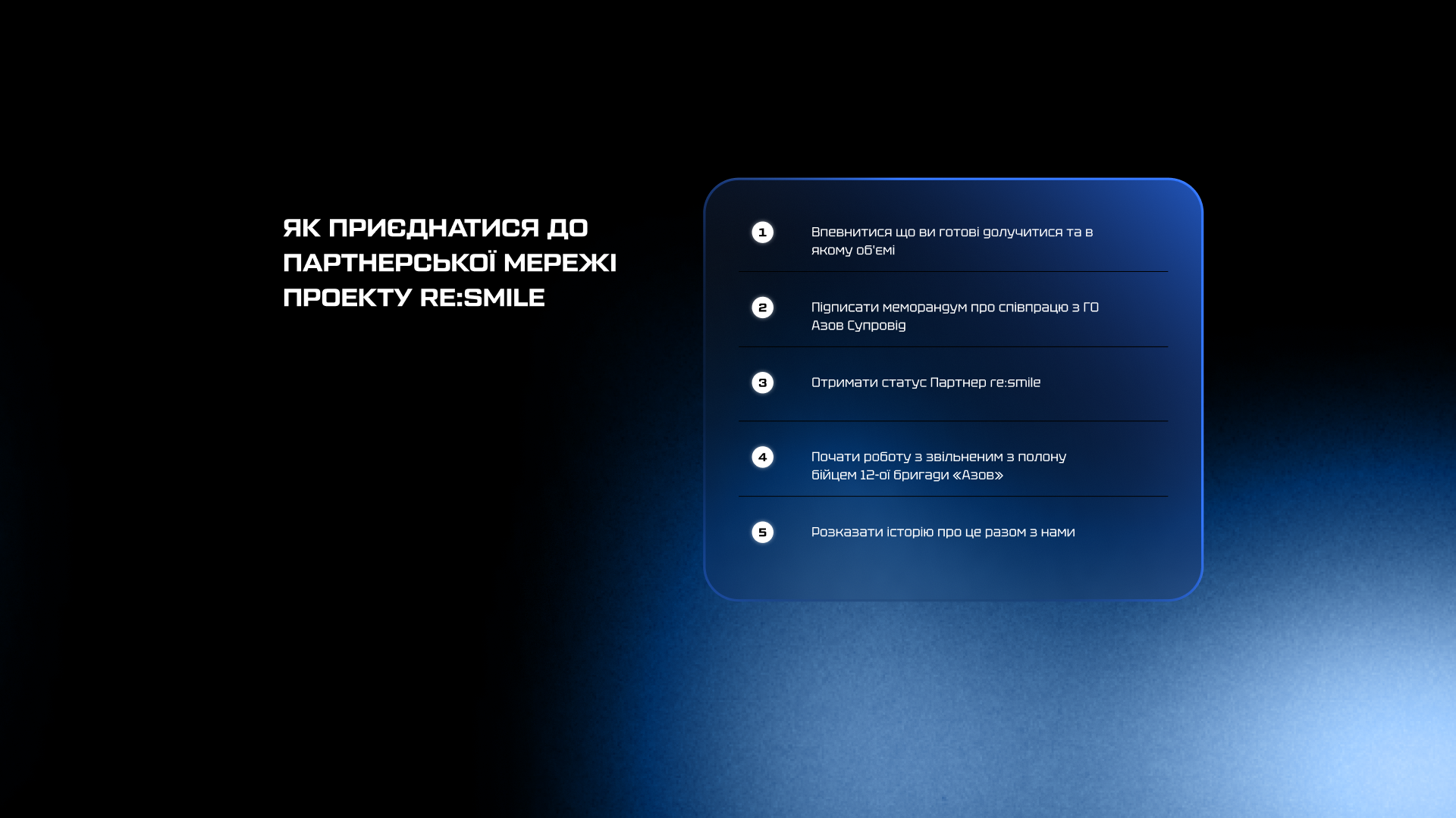 Проєкт Re:Smile: все про стоматологічну реабілітацію ветеранів 12-ої бригади «Азов» - фото 2