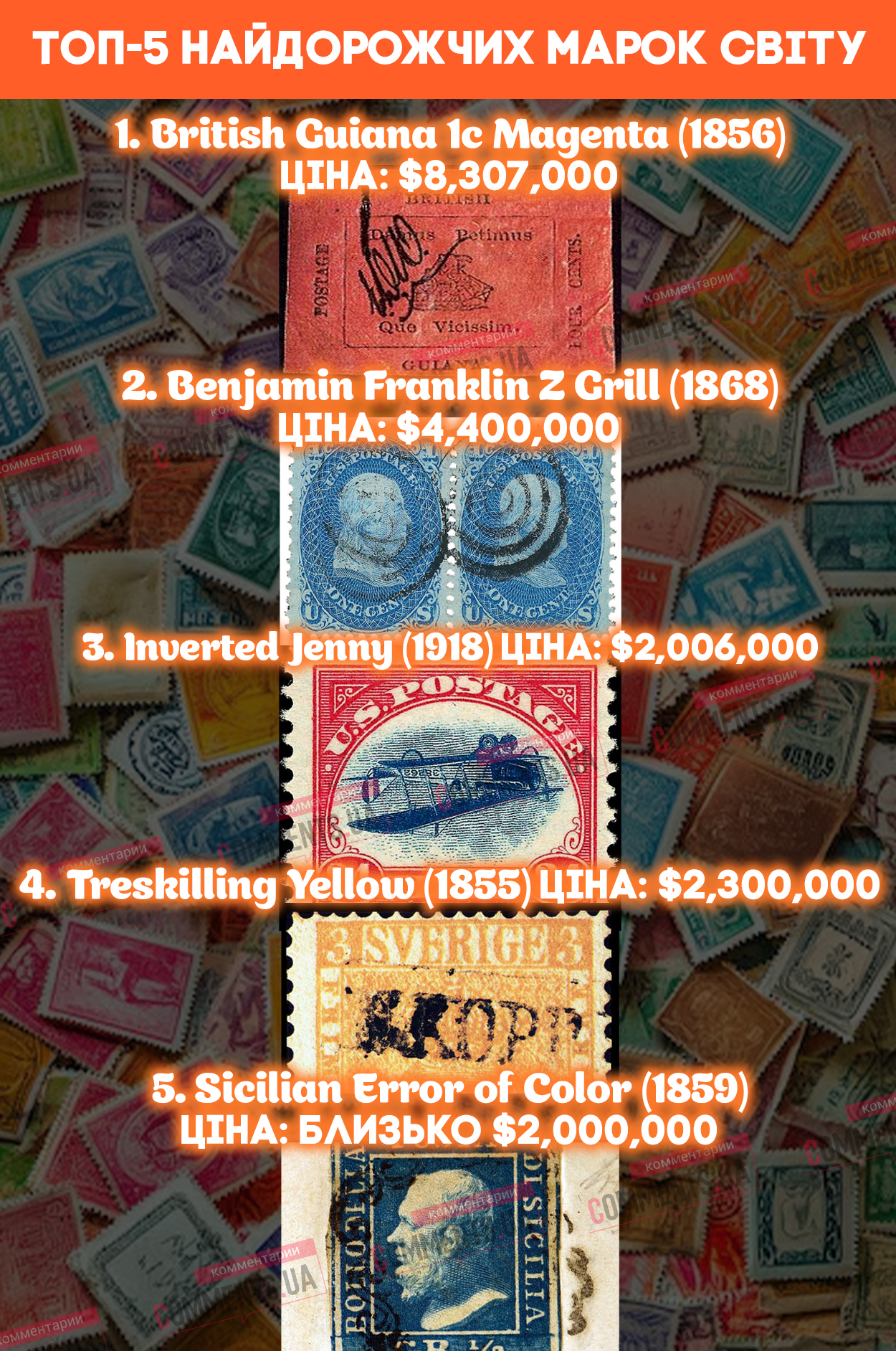 Найдорожчі марки світу: клаптик паперу ціною в статки