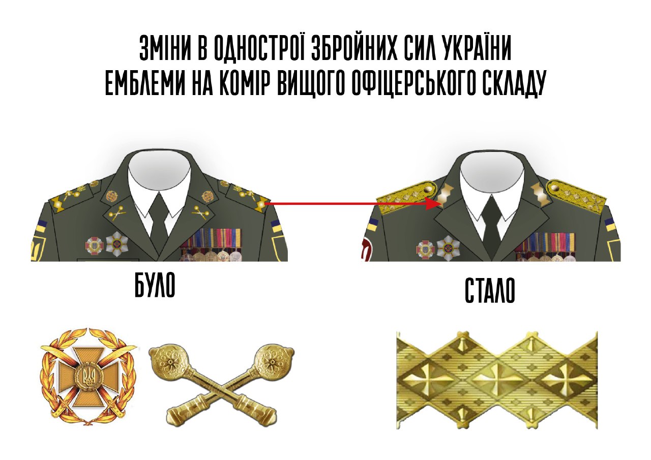 В украинской армии новые эмблемы и знаки: появились фото - фото 16