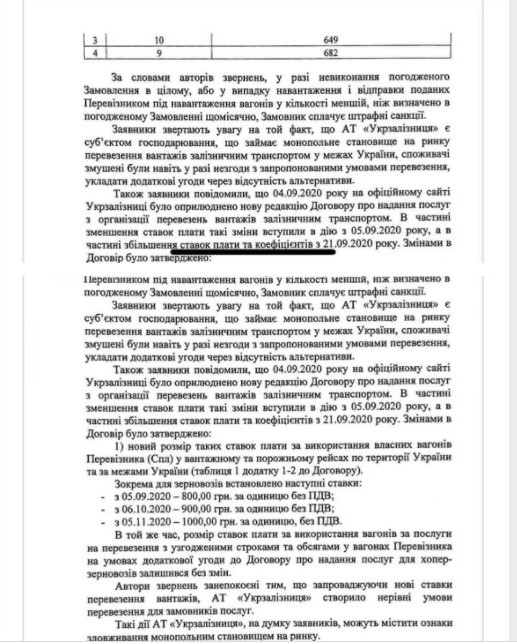 Нардепи просять Уряд захистити вантажоперевізників від монопольних зловживань УЗ - фото 3