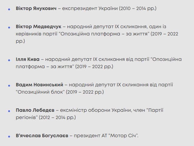 Лише 6 топ політиків-зрадників потрапили під санкції України після вторгнення - фото 3
