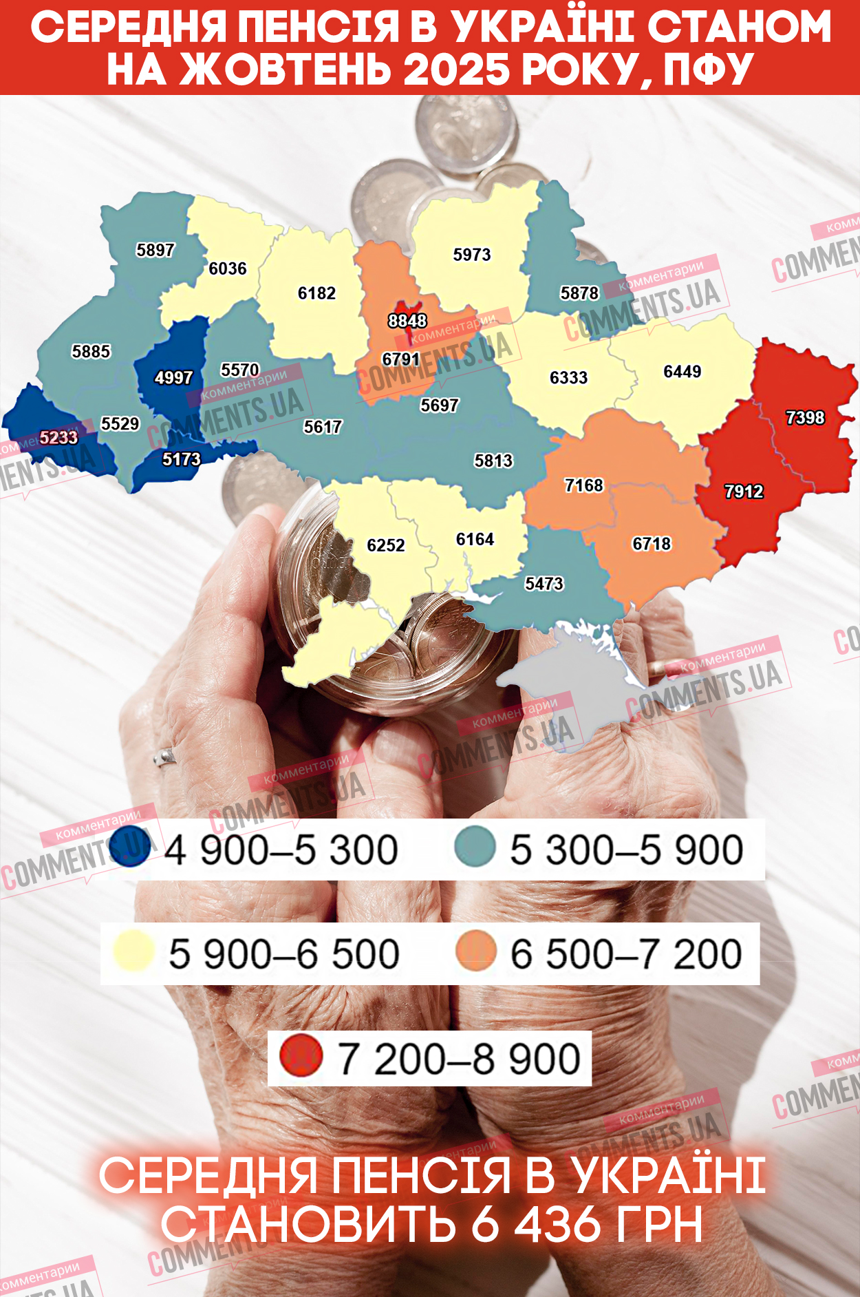  У Раді заявили, що середня пенсія в Україні одна з найнижчих у Європі: скільки отримують люди