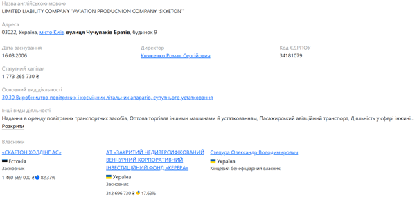 Друг и бизнес-партнер Миндича Александр Степура выводит дроновый бизнес из Украины и идет на IPO - фото 2 Друг и бизнес-партнер Миндича Александр Степура выводит дроновый бизнес из Украины и идет на IPO - фото 2