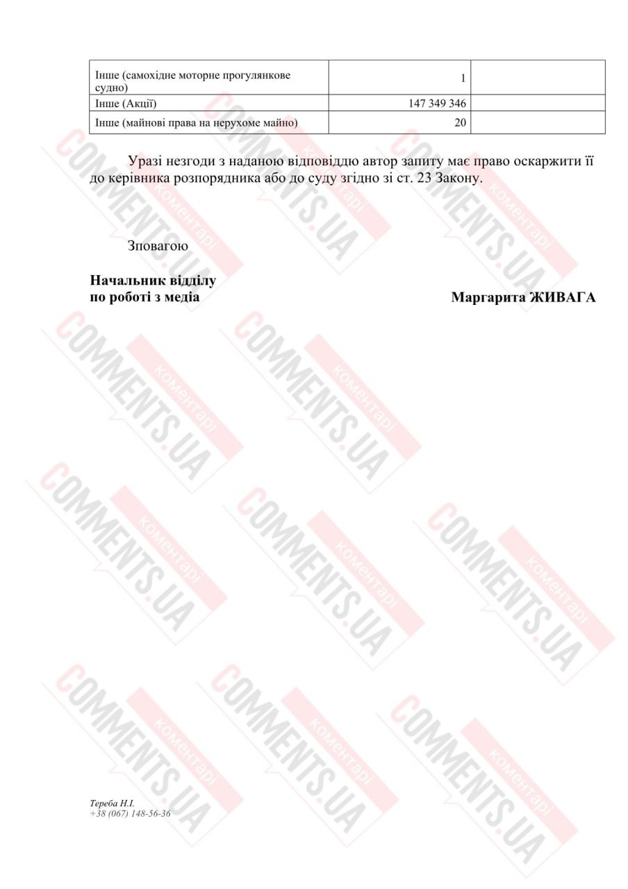 НАБУ взялось за чиновничье состояние: сколько дел открыто из-за лжи в декларациях - фото 2