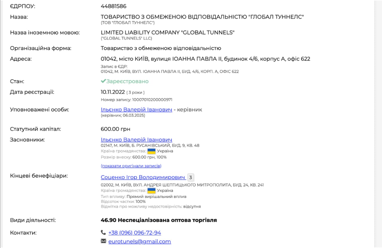 “Лісопільники” Куршутова: як підсанкційний бізнесмен заходить в оборонні закупівлі  - фото 2