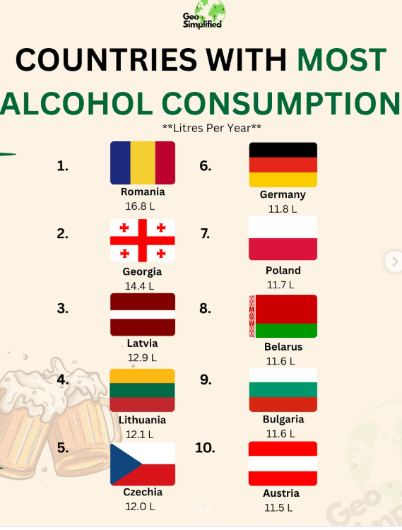 Европейские тренды: где больше всего пьют и где чаще всего живут в одиночестве - фото 2