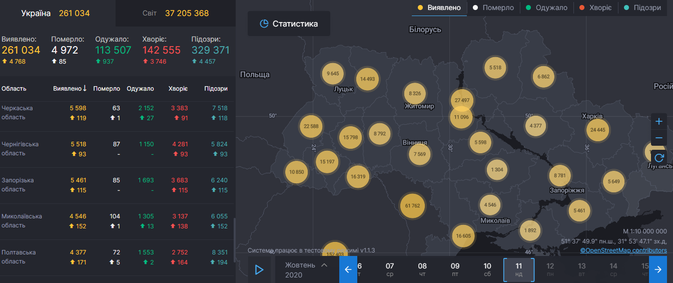 Коронавірус в Україні: з'явилася оновлена статистика - фото 2