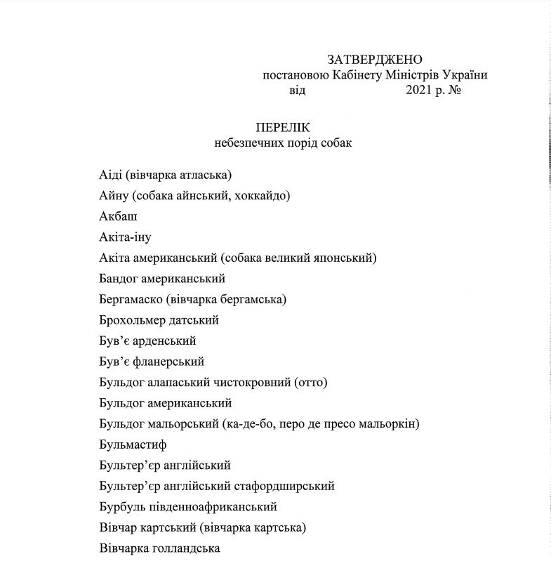 Кабмін України затвердив перелік небезпечних порід собак: список (ФОТО) - фото 2