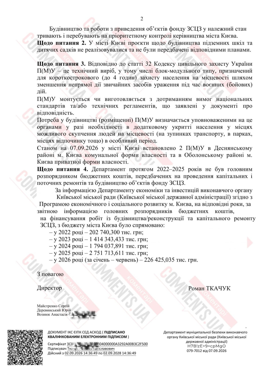 Миллиарды на безопасность и ноль подземных школ: КГГА отчиталась о плачевном состоянии укрытий в Киеве - фото 2