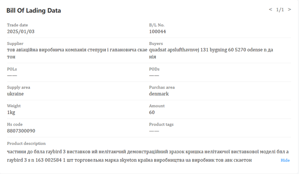 Друг и бизнес-партнер Миндича Александр Степура выводит дроновый бизнес из Украины и идет на IPO - фото 2 Друг и бизнес-партнер Миндича Александр Степура выводит дроновый бизнес из Украины и идет на IPO - фото 2