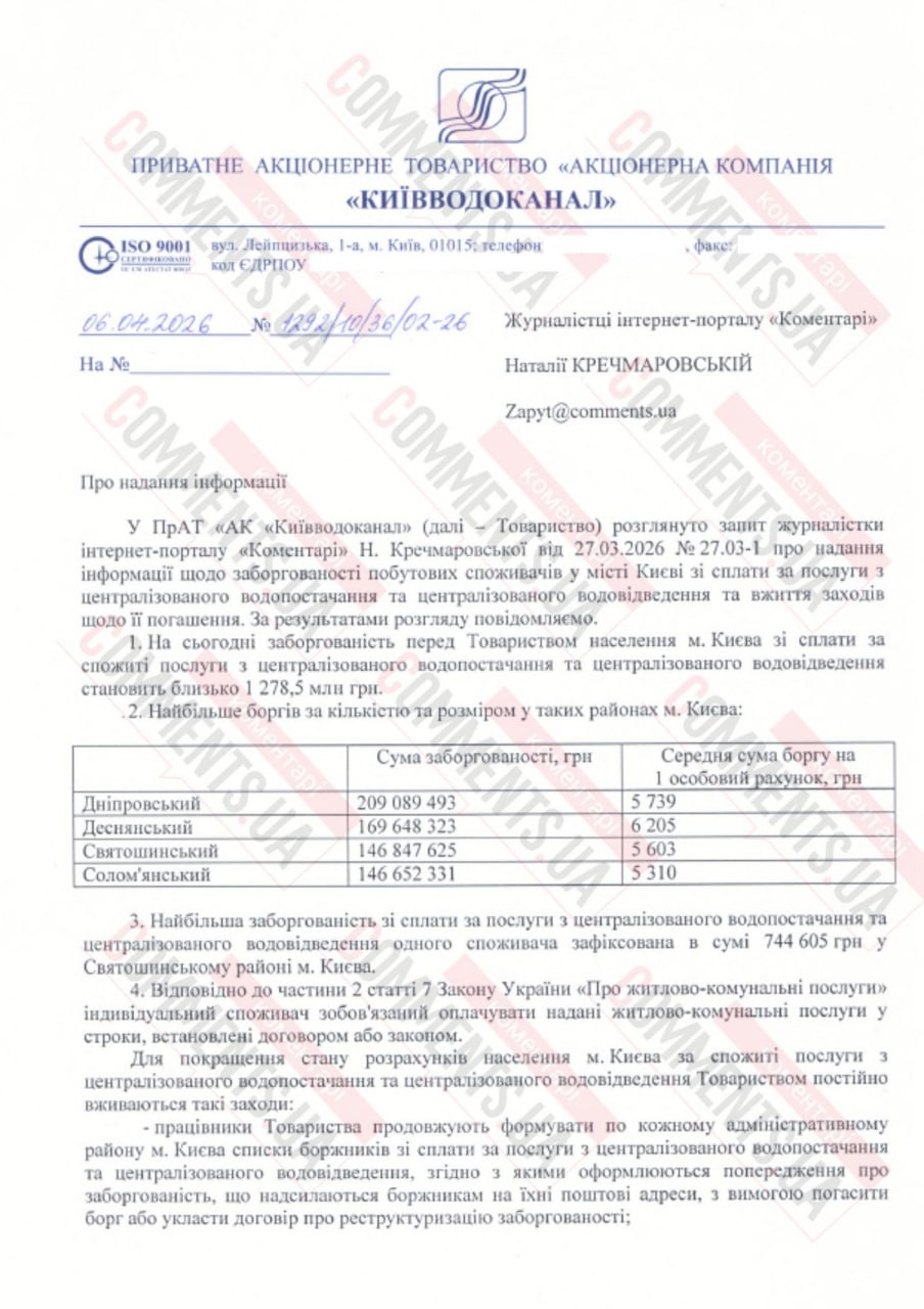 Суммы долгов за коммунальные услуги поражают: кому в Киеве уже начисляют пеню и отключают воду - фото 2