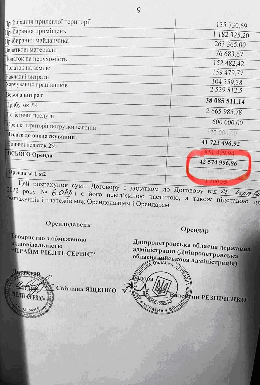 Резниченко за бюджетные деньги арендует бесплатный склад у скандального застройщика, - журналист - фото 2