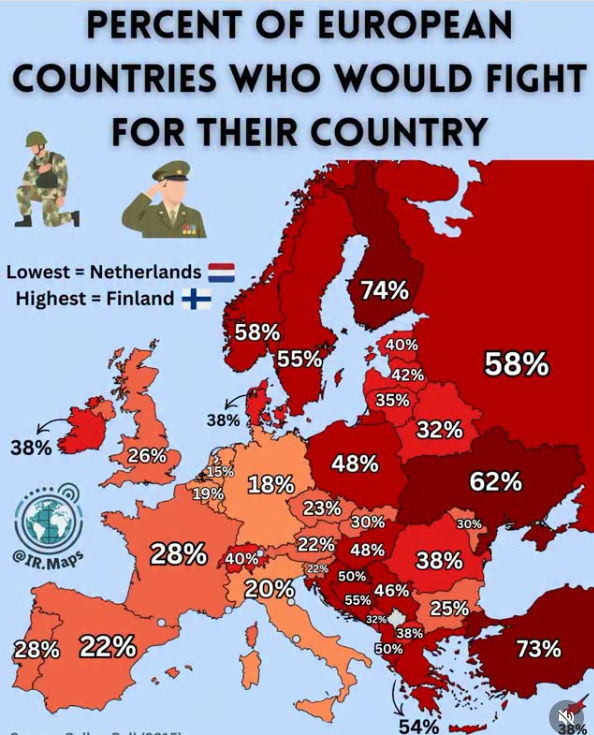 Кто в Европе готов идти на войну: инфографика выявила неожиданных лидеров и аутсайдеров - фото 2