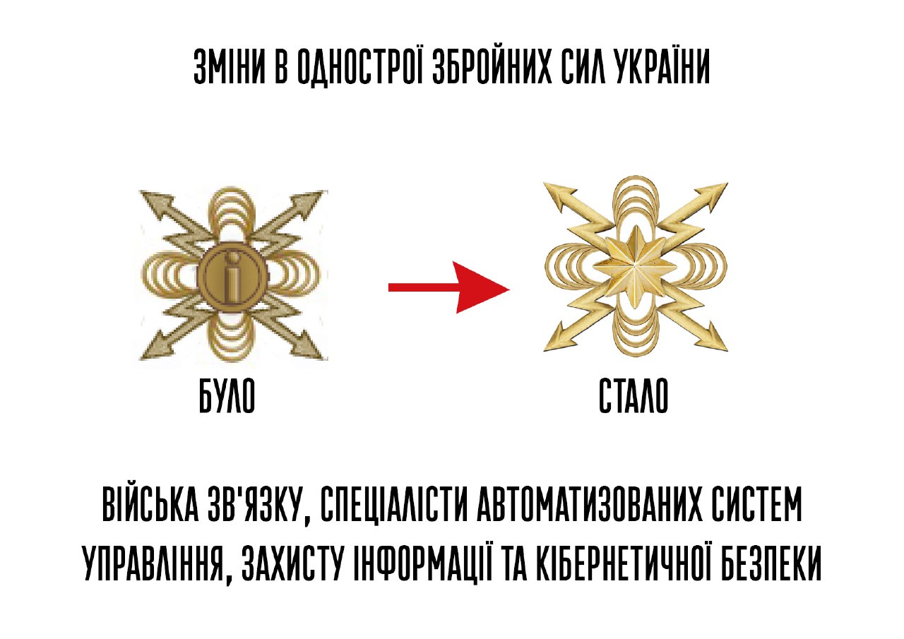 В українській армії нові емблеми та знаки: з’явилися фото - фото 15