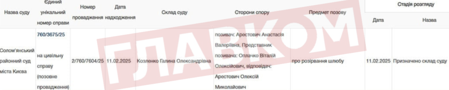 Дружина Арестовича подала на розлучення: що сталося у родині скандального ”радника” - фото 2