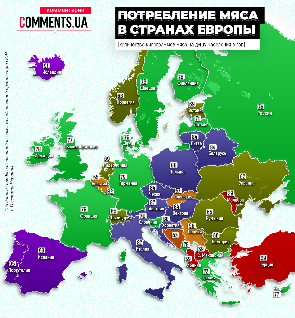 Мясоеды или вегетарианцы: каким является уровень потребления мяса в странах Европы (Инфографика)