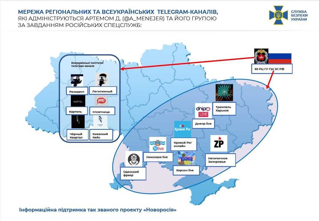 В Украине популярные Telegram-каналы работали на Россию - СБУ - фото 6
