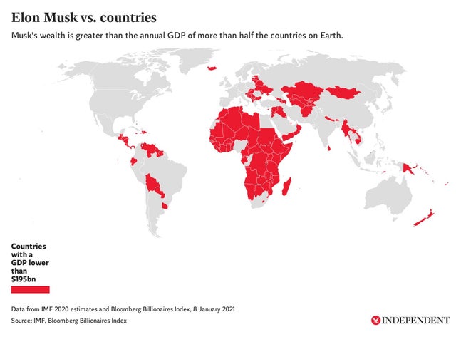 Страны, чей годовой ВВП меньше состояния Илона Маска - фото 2