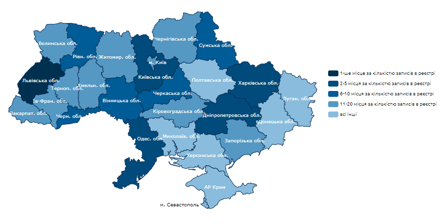 В НАПК назвали наиболее коррупционную область Украины - фото 2