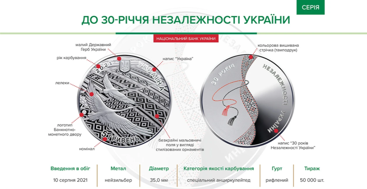 В Украине впервые вводят в обращение цветную монету (ФОТО) - фото 2