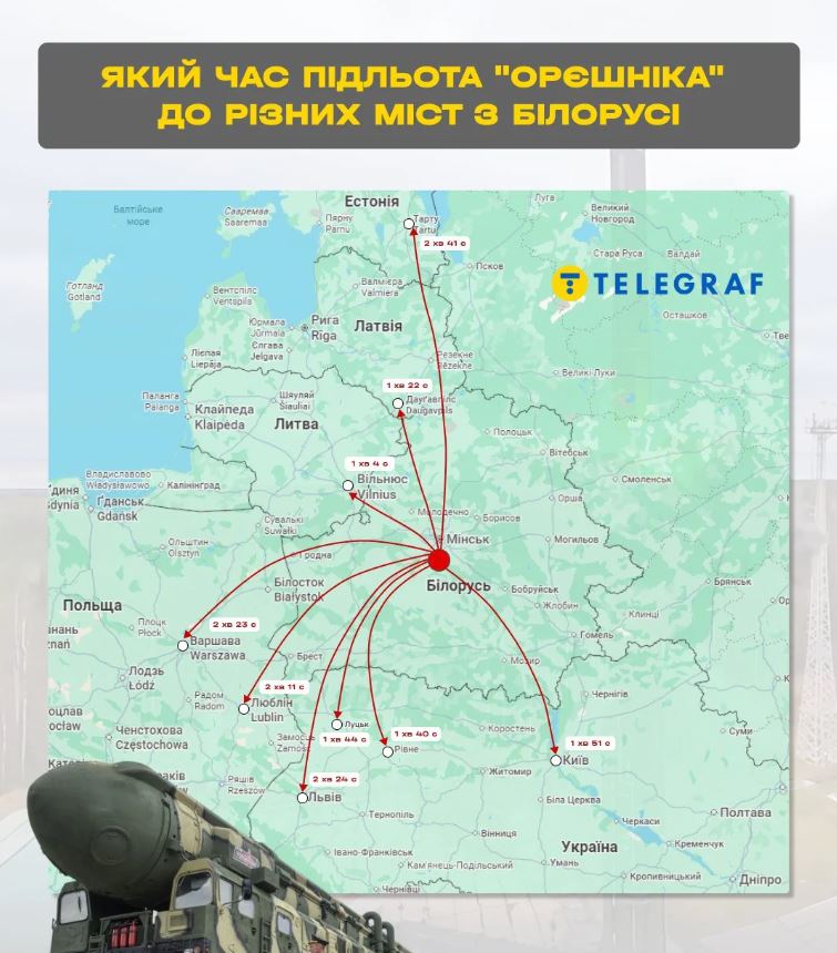 За сколько долетит «Орешник» из Беларуси - фото 2 За сколько долетит «Орешник» из Беларуси - фото 2