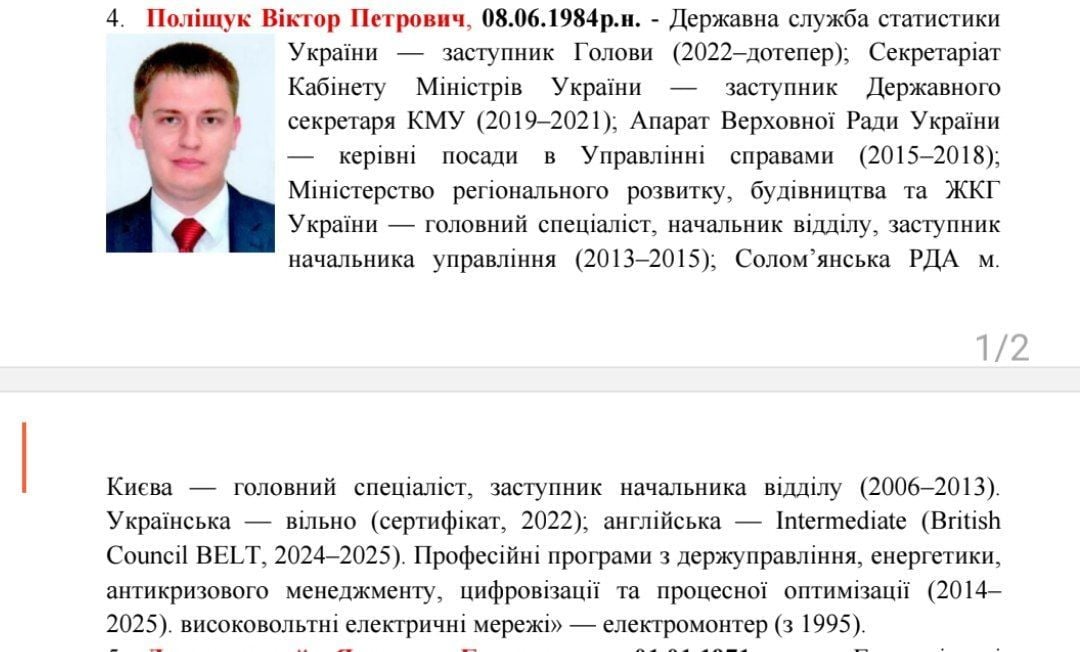 «Сплошное на*балово»: эксперт заявил о фальсификации конкурсов в наблюдательные советы энергогигантов - фото 2 «Сплошное на*балово»: эксперт заявил о фальсификации конкурсов в наблюдательные советы энергогигантов - фото 2