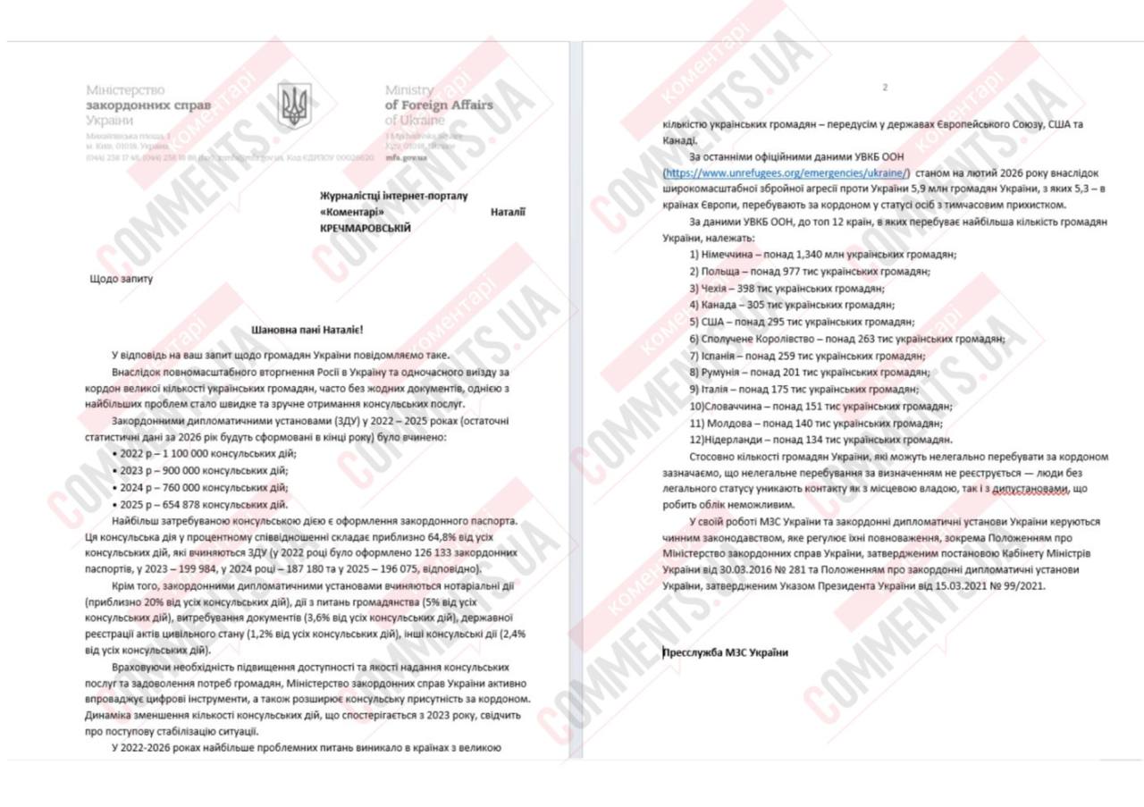 Сколько украинцев уехали за границу: в МИД шокировали цифрами - фото 2