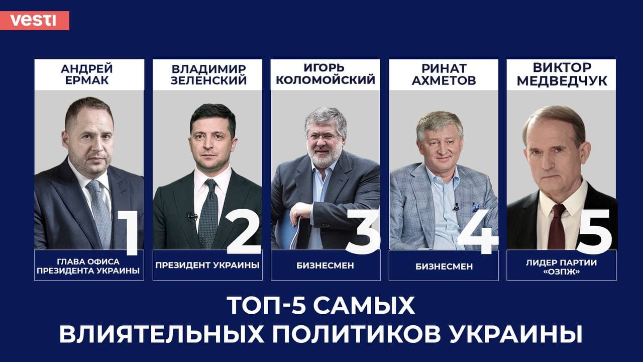 ЗМІ назвали топ-100 найвпливовіших українців та явищ 2021 року - фото 2