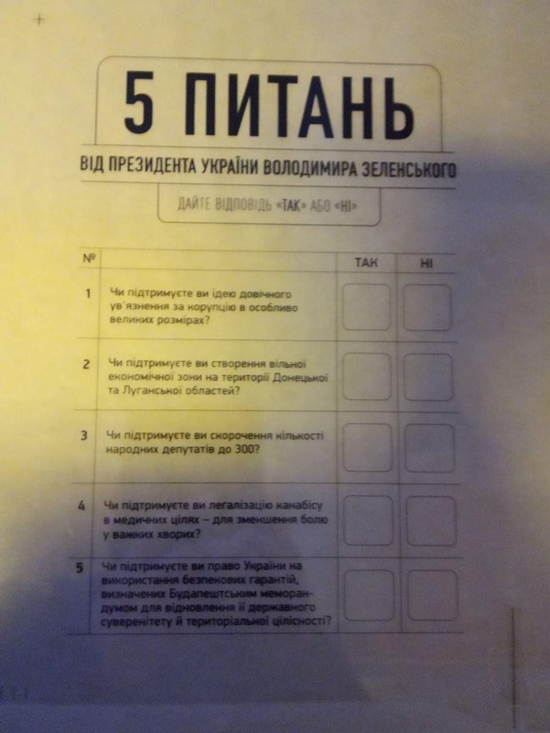 У Мережу злили бланк з питаннями з опитування Зеленського в день виборів - фото 2