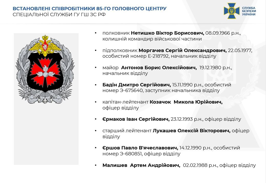 В Украине популярные Telegram-каналы работали на Россию - СБУ - фото 4