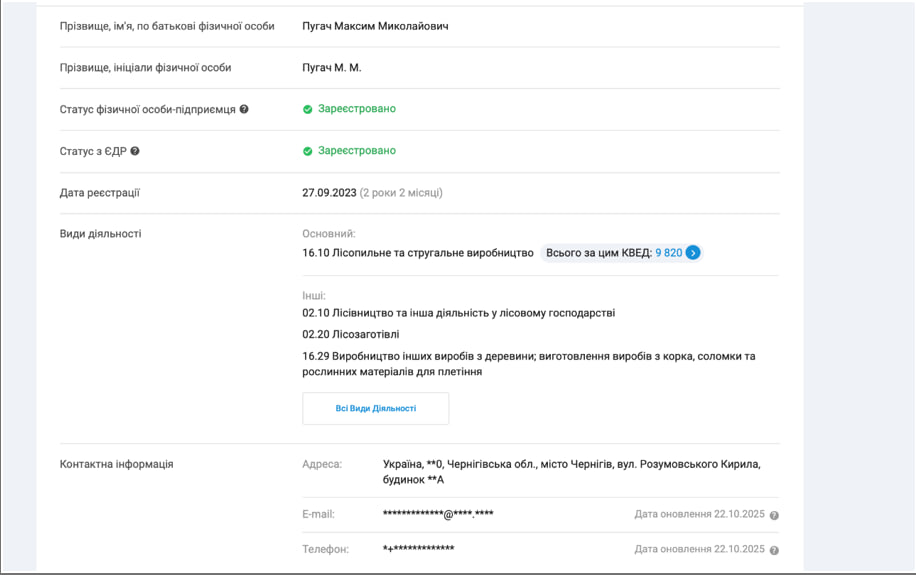 “Лісопільники” Куршутова: як підсанкційний бізнесмен заходить в оборонні закупівлі  - фото 2