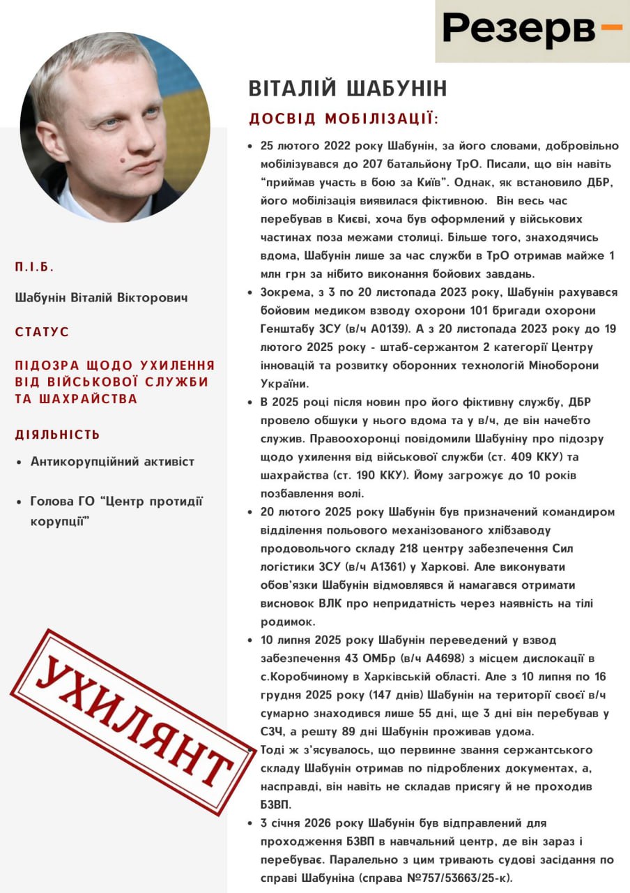 СМИ опубликовали новые профайлы на блогеров и активистов, кто, возможно, уклоняется от мобилизации - фото 2