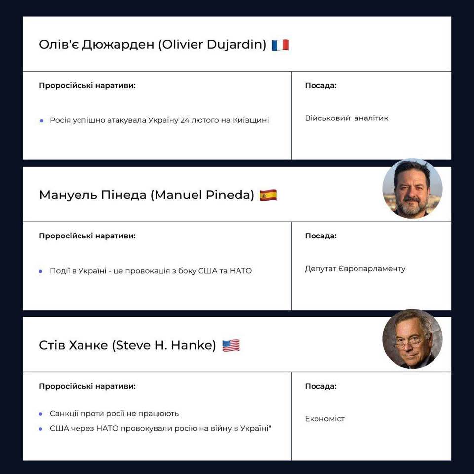 Работают на Путина: в СНБО опубликовали список западных политиков, продвигающих российские нарративы - фото 5