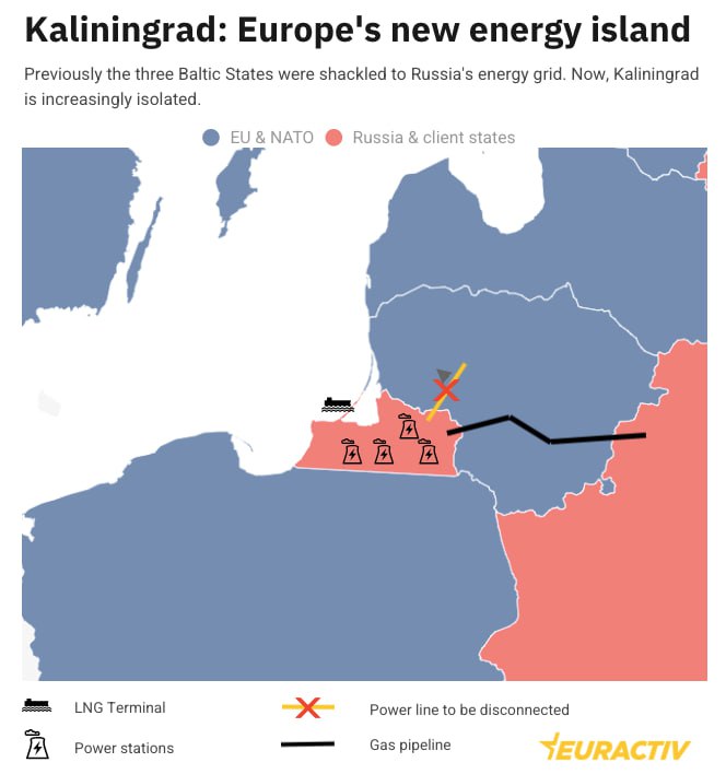 Країни Балтії оголосили про кінець пережитку СРСР: росіяни в Калінінграді під загрозою - фото 2