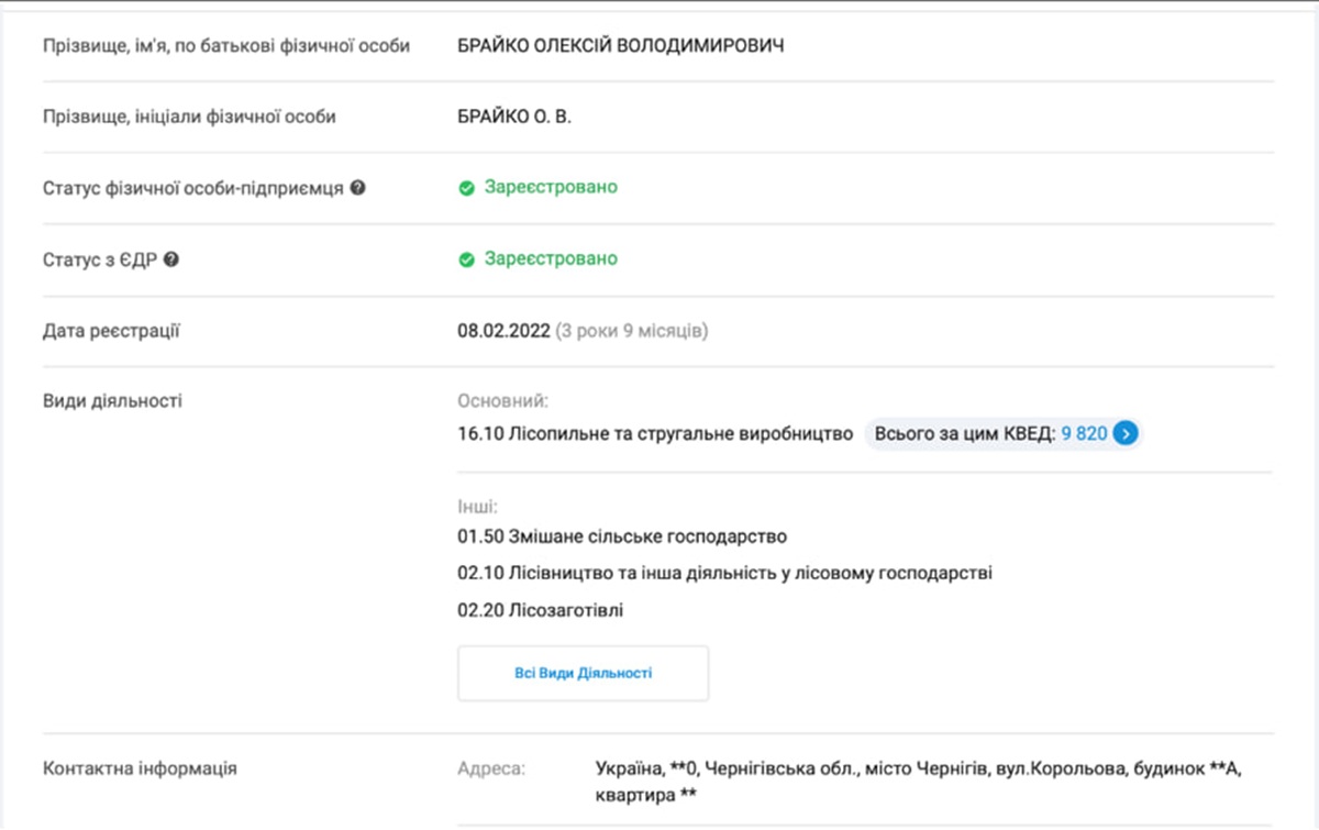 “Лісопільники” Куршутова: як підсанкційний бізнесмен заходить в оборонні закупівлі  - фото 2