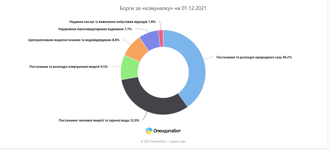 Более 6 миллионов украинцев не пустят за границу: кого касаются санкции (ФОТО) - фото 3