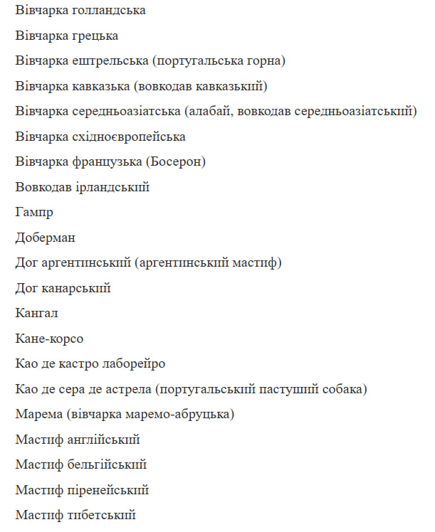 Что делать, если владельцы выгуливают собак без поводка и намордника: официальный ответ полиции Киева - фото 2