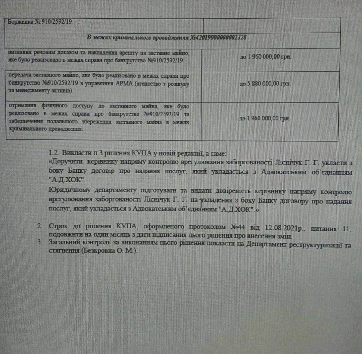«Укрэксимбанк» и присвоение бизнес-активов: пример «Блиц-Информа» - фото 4