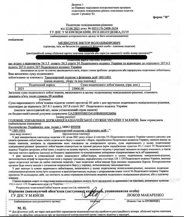 Санкции против Медведчука – это попытка присвоить его имущество, - Кузьмин - фото 2