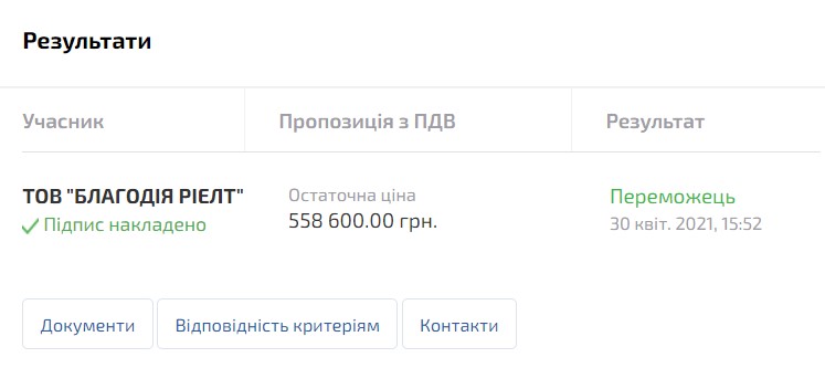 Как и сколько денег Днепропетровская ОГА тратит на пиар - фото 2