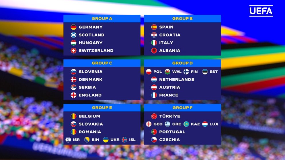 Известны группы на Евро-2024: с кем может сыграть сборная Украины - фото 2